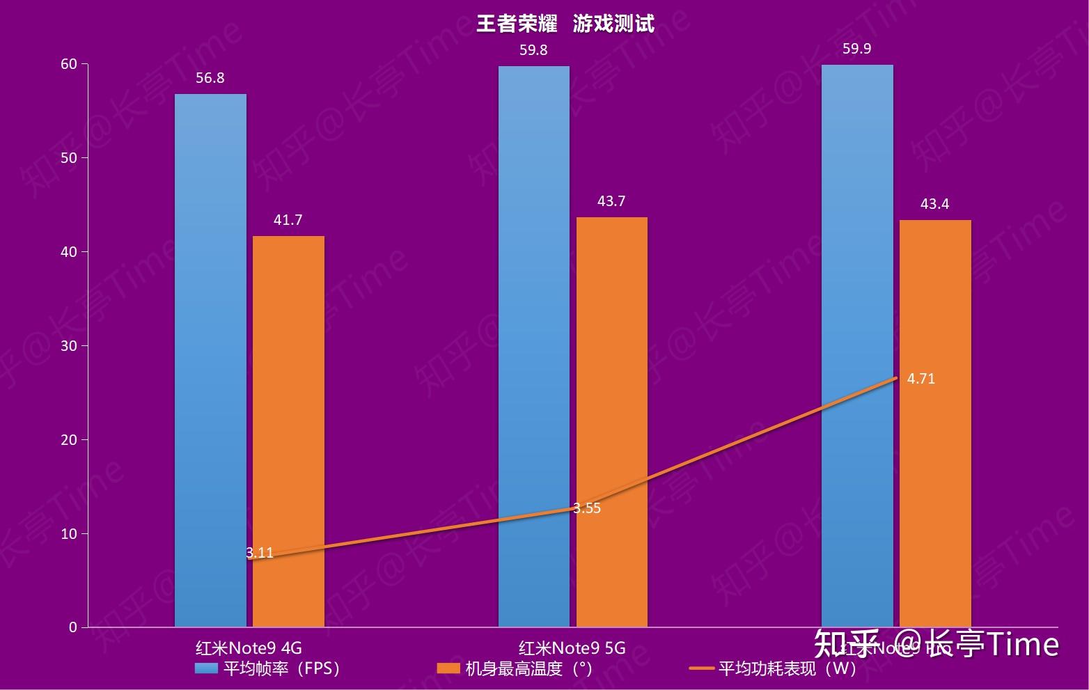 网页游戏排行手机游戏推荐_游戏排行网页推荐手机版_游戏排行网页推荐手机端