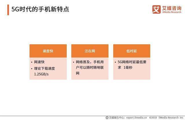 运行速度快的5g手机_运行速度最快的5g手机排行_手机5g速度排名