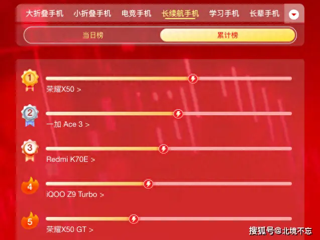 画质高点的手游_推荐好玩的画质高游戏手机_好玩画质高的手机游戏