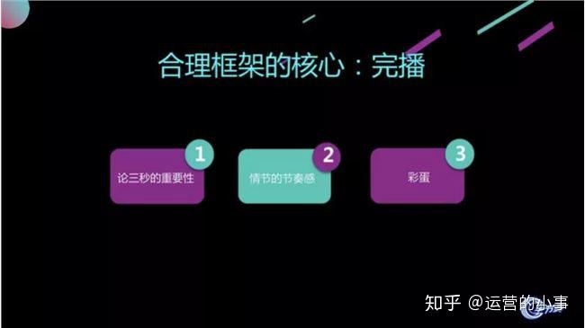 抖音完播率在哪里看-抖音完播率神秘失踪，创作者苦苦寻找，你知