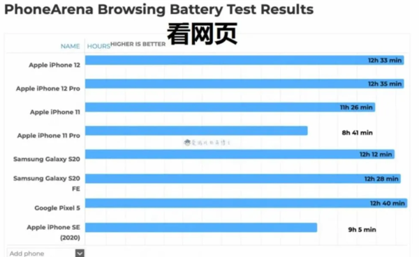 狒狒玩的游戏叫什么_用手机打游戏狒狒手机_手机打狒狒游戏用什么软件