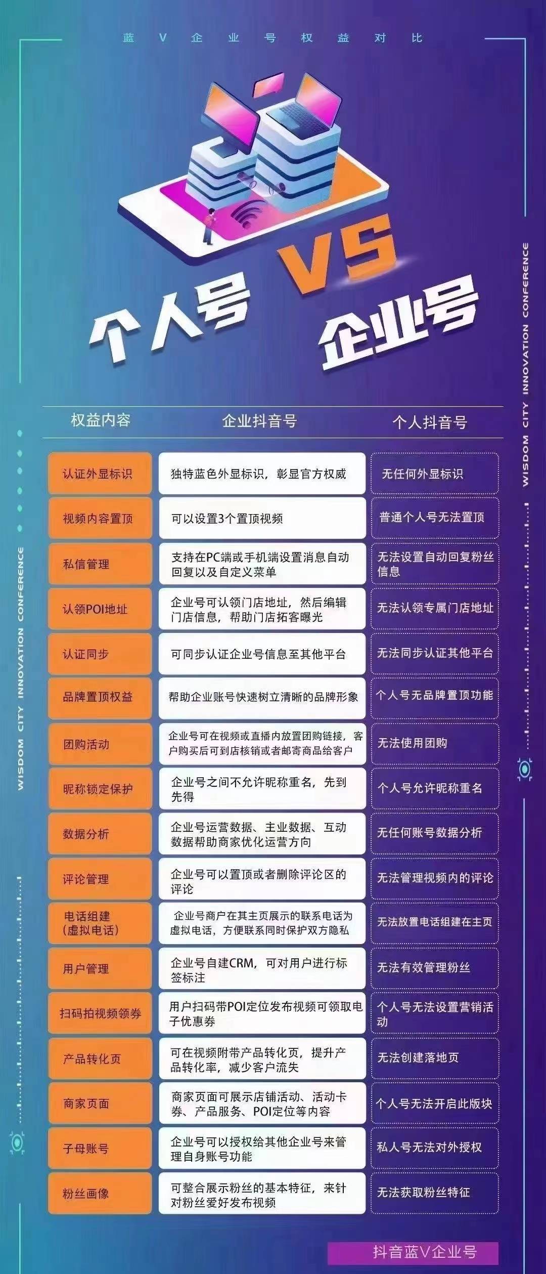 抖音会员怎么开通有什么好处_抖音会员_抖音会员怎么取消