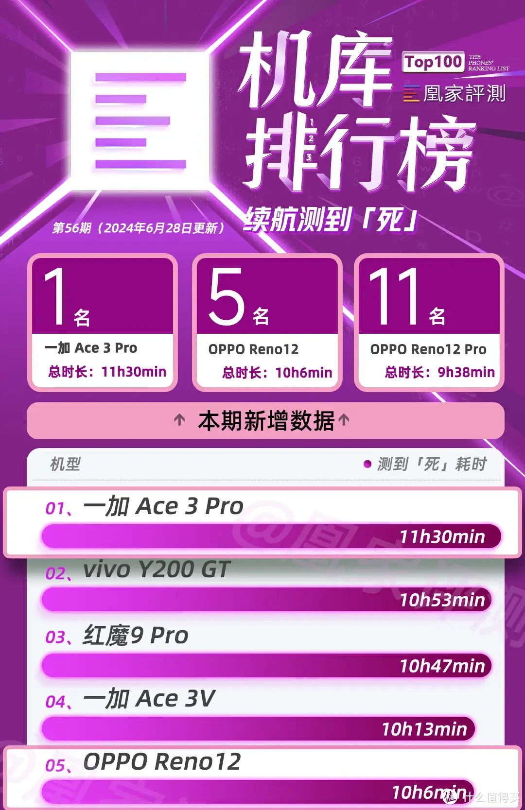 游戏手机一万三_手机游戏破解版平台_手机游戏排行榜