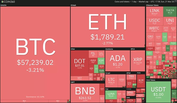 现有情况_目前情况是_现在的fil是什么情况