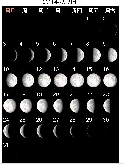 哈尼十月年_2011年7月14日_那年有润月年