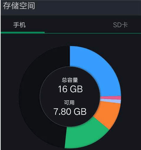 手机打游戏老是弹出去_玩手机游戏总是跳出_为什么手机玩游戏老是弹出来