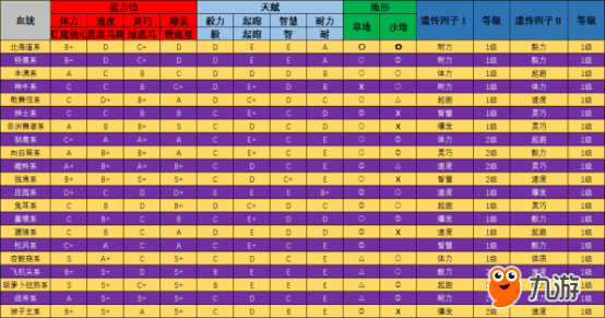 模拟赛马比赛破解版_最真实模拟赛马游戏手机版_模拟赛马官网