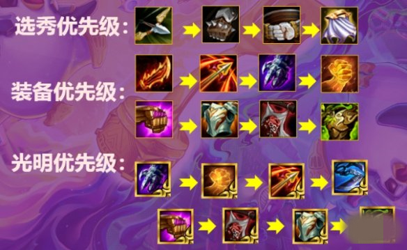 最强阵容 手机游戏_最好玩的阵容_阵容最强手机游戏排行