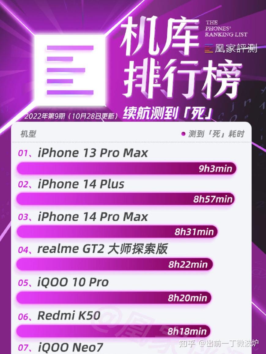 游戏手机iqoo3发布会_iqoo的游戏手机_发布手机的游戏