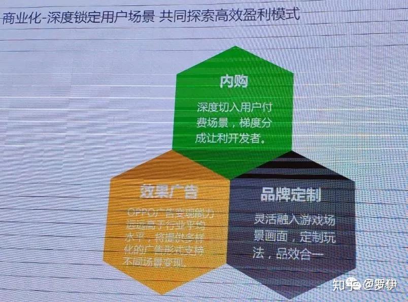 付费知乎玩手机游戏需要花钱吗_付费知乎玩手机游戏需要会员吗_玩手机游戏需要付费吗知乎