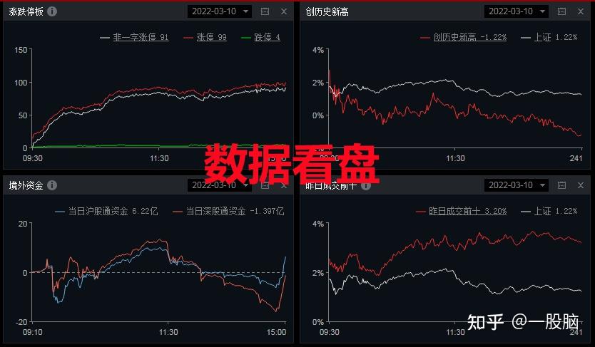 免费的股票看盘软件_看盘软件下载排行榜_十大免费看盘软件