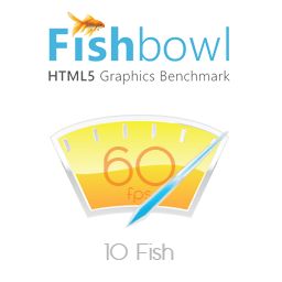 fishbowl测试,全面了解你的设备性能