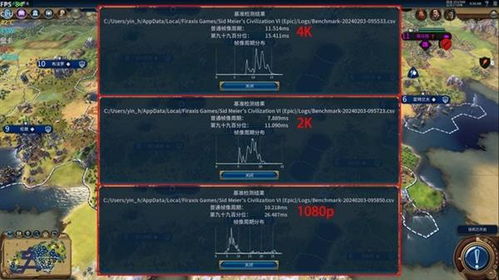 1800纪元重大更新,方正z1800