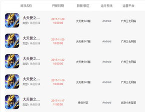 苹果游戏开服表,尽享最新游戏盛宴